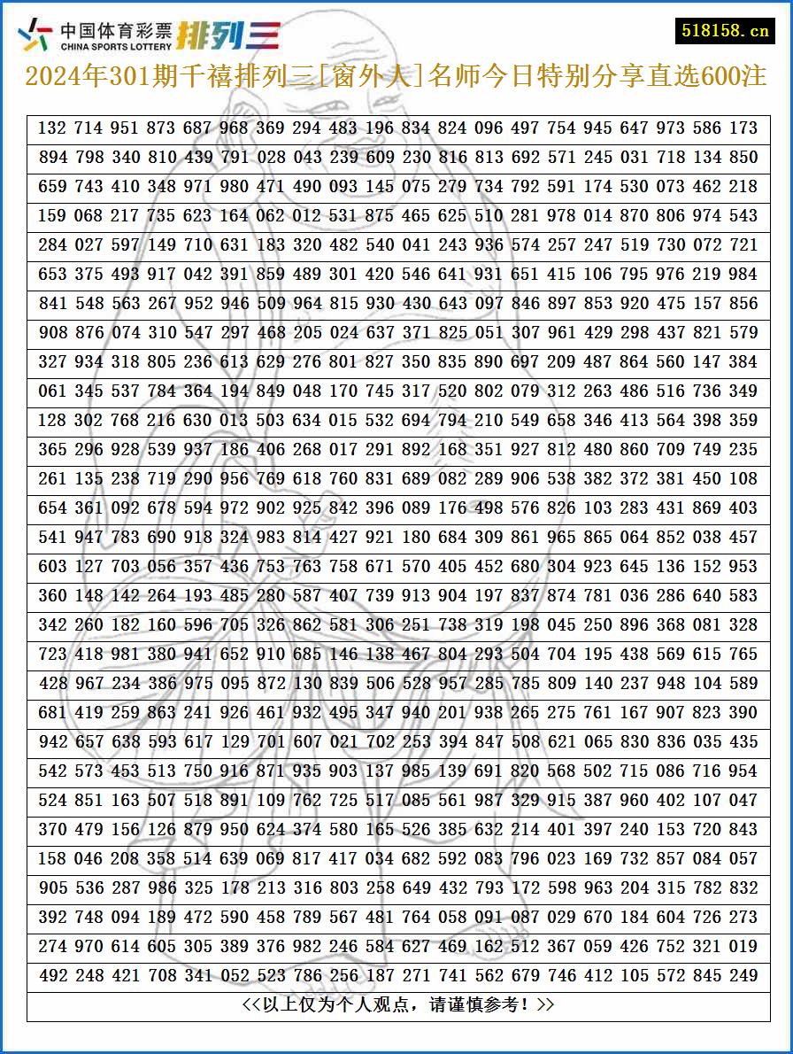 2024年301期千禧排列三[窗外人]名师今日特别分享直选600注