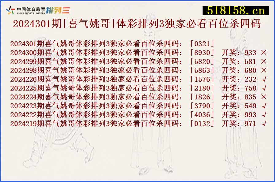 2024301期[喜气姚哥]体彩排列3独家必看百位杀四码