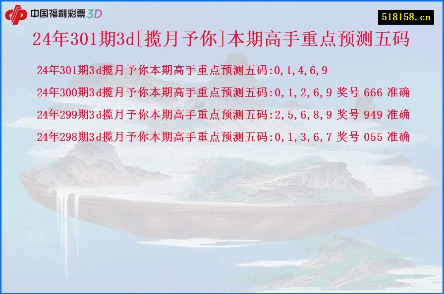 24年301期3d[揽月予你]本期高手重点预测五码