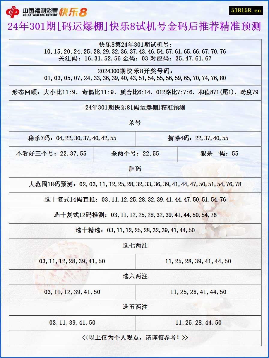 24年301期[码运爆棚]快乐8试机号金码后推荐精准预测