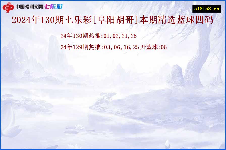 2024年130期七乐彩[阜阳胡哥]本期精选蓝球四码