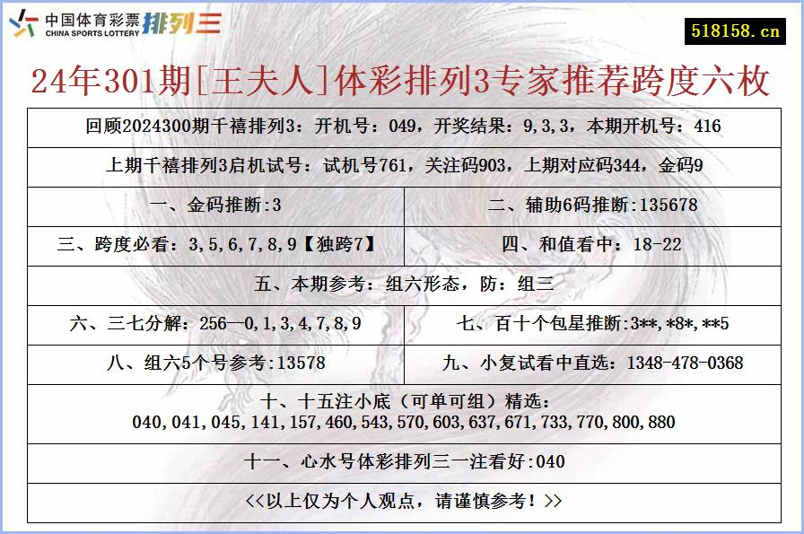 24年301期[王夫人]体彩排列3专家推荐跨度六枚