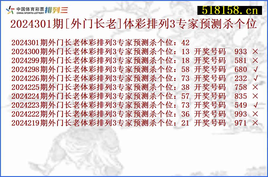 2024301期[外门长老]体彩排列3专家预测杀个位