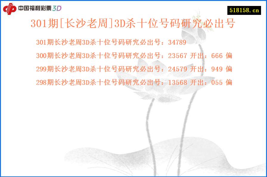 301期[长沙老周]3D杀十位号码研究必出号