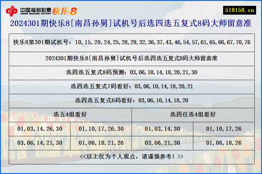 2024301期快乐8[南昌孙舅]试机号后选四选五复式8码大师留意准