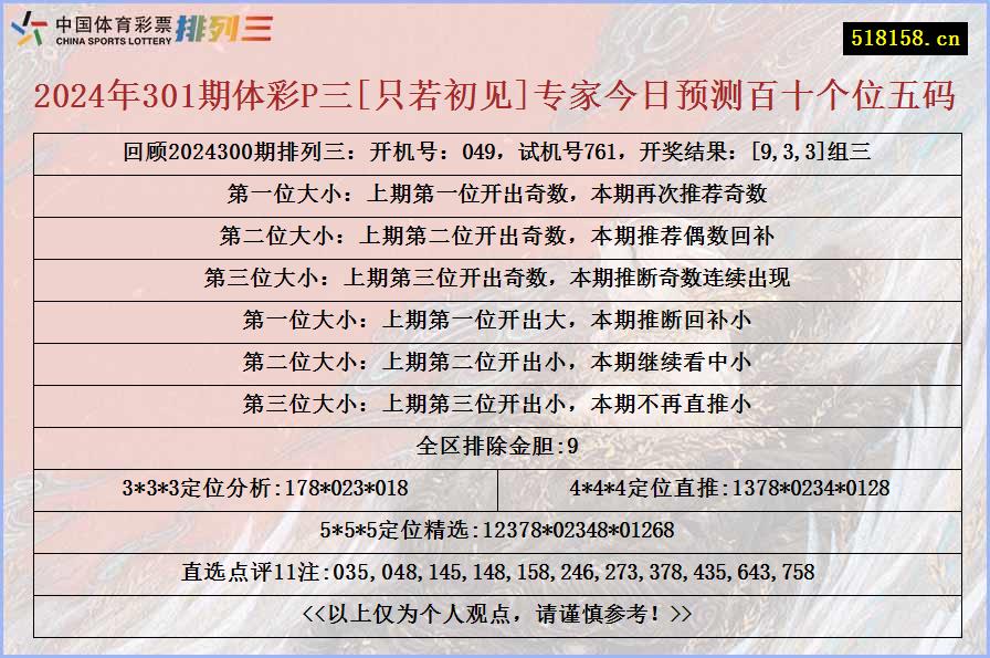 2024年301期体彩P三[只若初见]专家今日预测百十个位五码