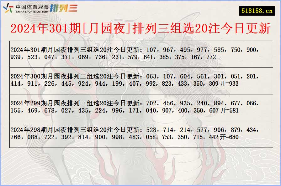 2024年301期[月园夜]排列三组选20注今日更新