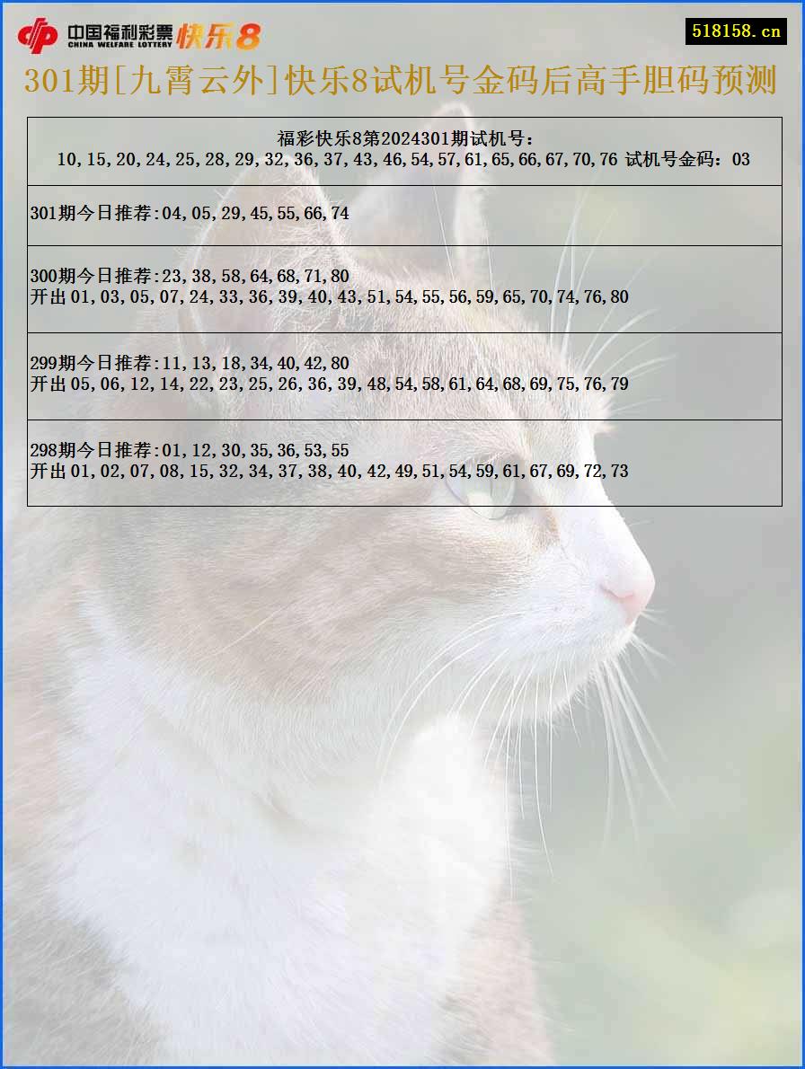 301期[九霄云外]快乐8试机号金码后高手胆码预测