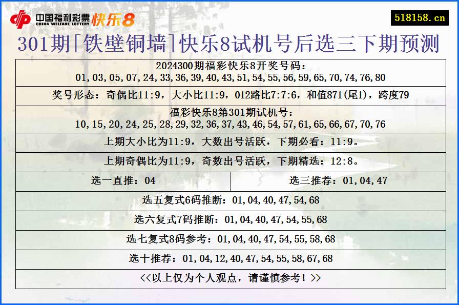 301期[铁壁铜墙]快乐8试机号后选三下期预测