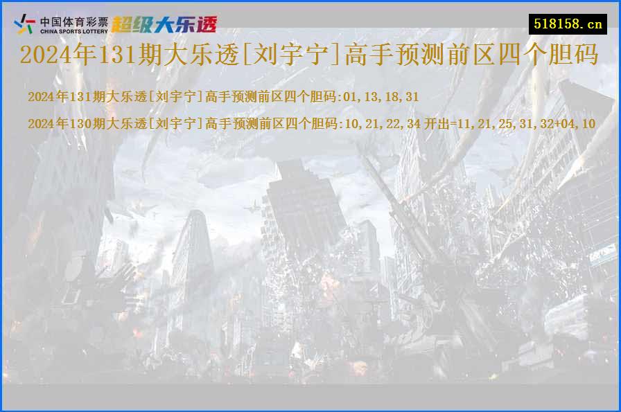 2024年131期大乐透[刘宇宁]高手预测前区四个胆码