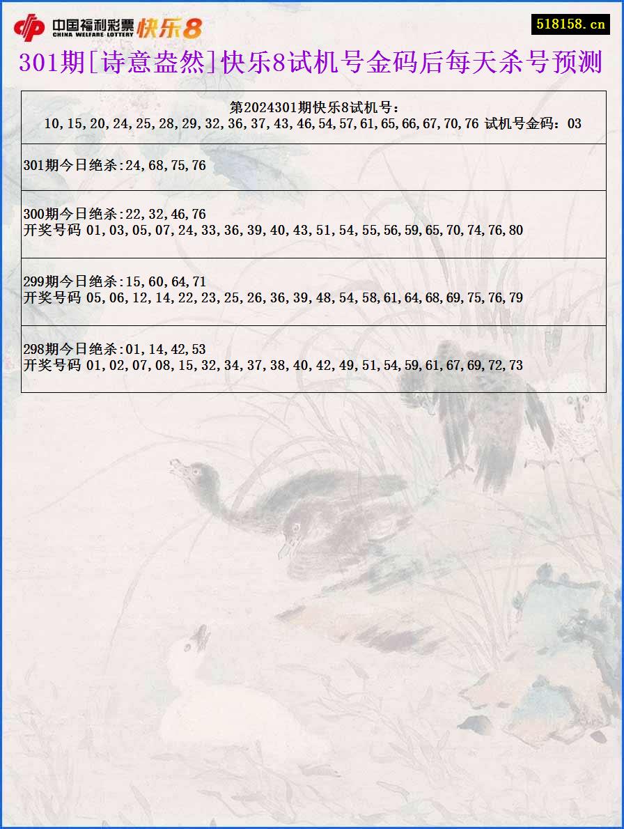 301期[诗意盎然]快乐8试机号金码后每天杀号预测