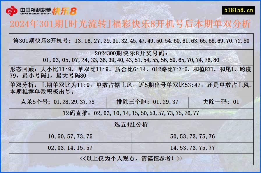 2024年301期[时光流转]福彩快乐8开机号后本期单双分析