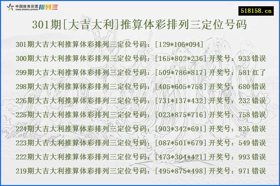 301期[大吉大利]推算体彩排列三定位号码