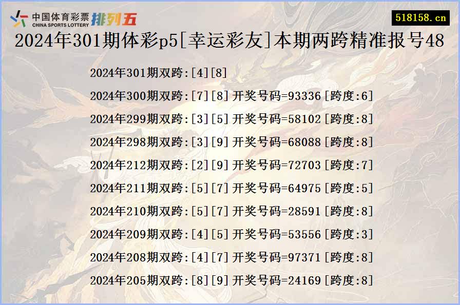 2024年301期体彩p5[幸运彩友]本期两跨精准报号48