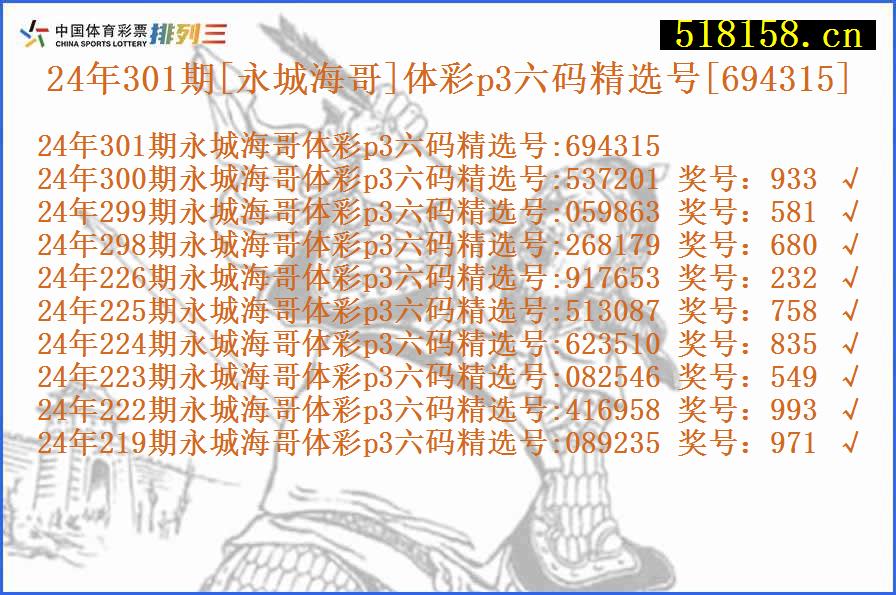 24年301期[永城海哥]体彩p3六码精选号[694315]