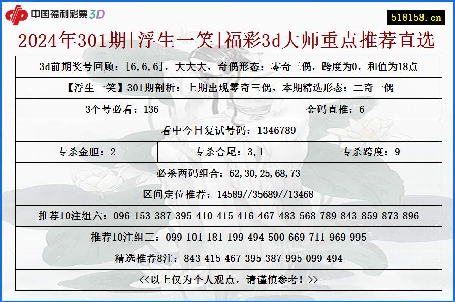 2024年301期[浮生一笑]福彩3d大师重点推荐直选