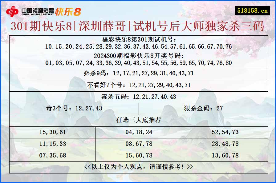 301期快乐8[深圳薛哥]试机号后大师独家杀三码