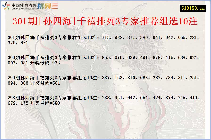 301期[孙四海]千禧排列3专家推荐组选10注