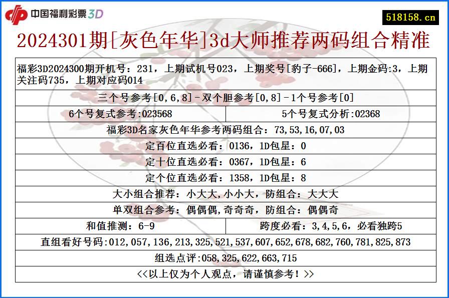 2024301期[灰色年华]3d大师推荐两码组合精准