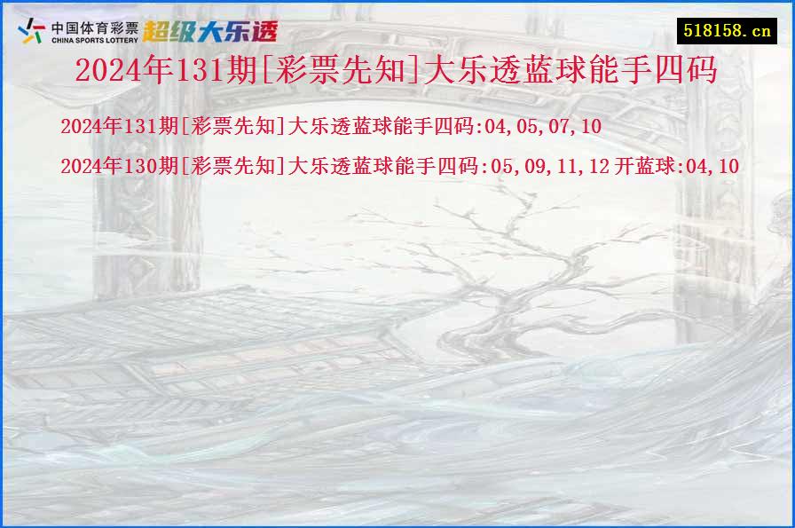 2024年131期[彩票先知]大乐透蓝球能手四码