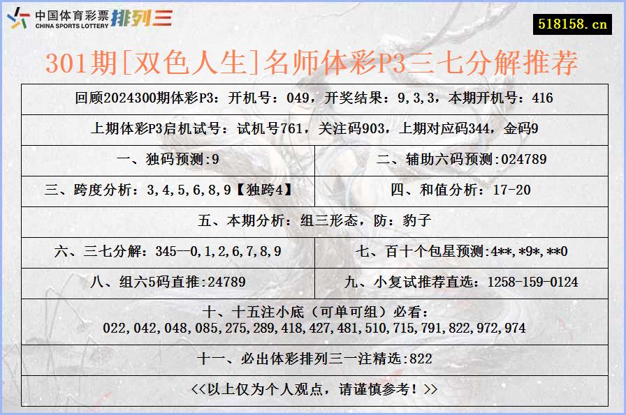 301期[双色人生]名师体彩P3三七分解推荐