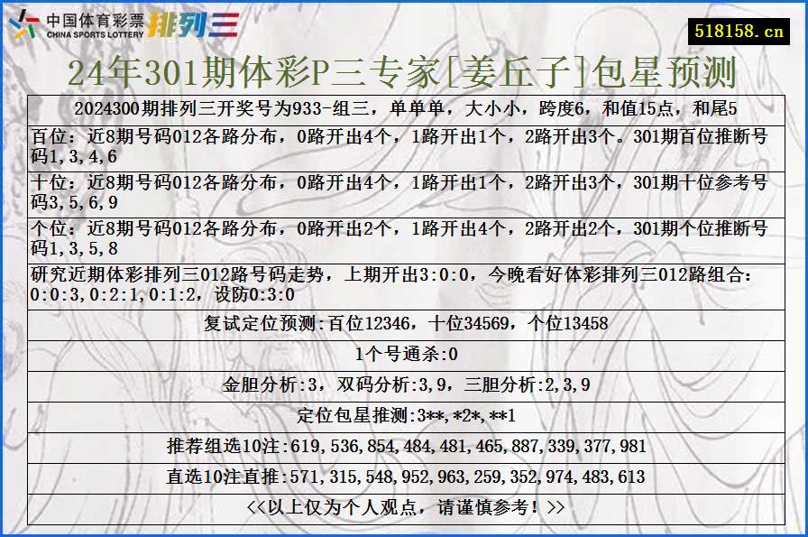 24年301期体彩P三专家[姜丘子]包星预测