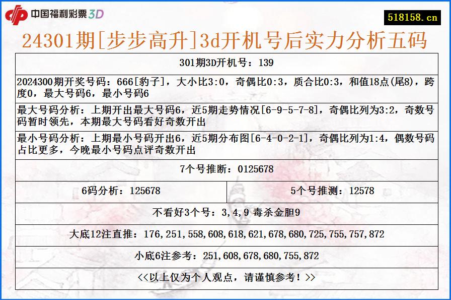 24301期[步步高升]3d开机号后实力分析五码