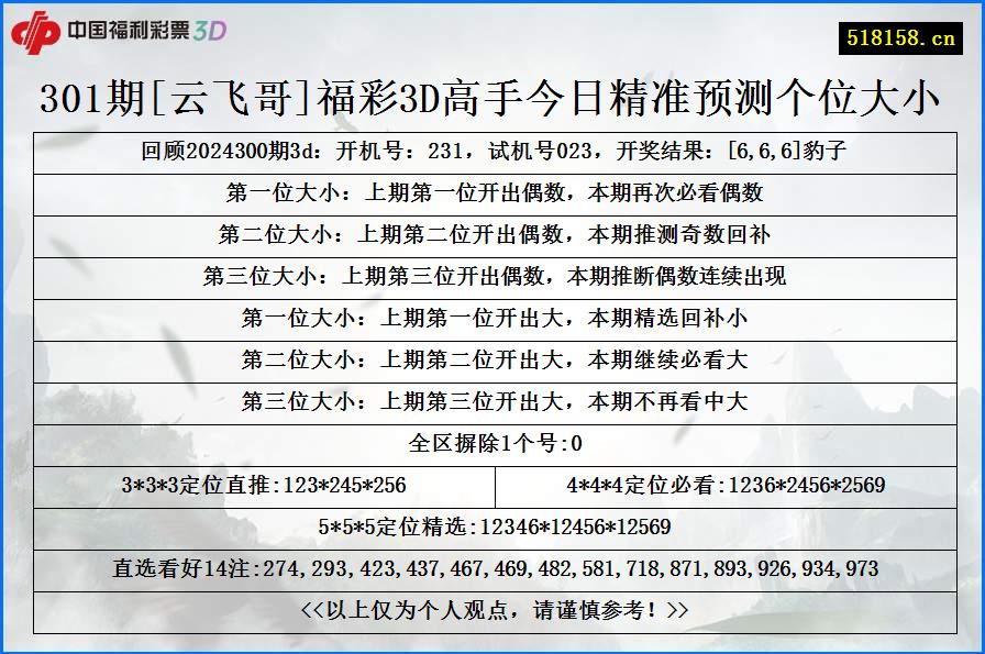 301期[云飞哥]福彩3D高手今日精准预测个位大小