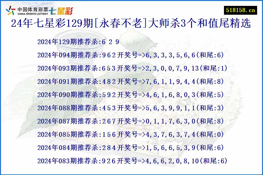 24年七星彩129期[永春不老]大师杀3个和值尾精选