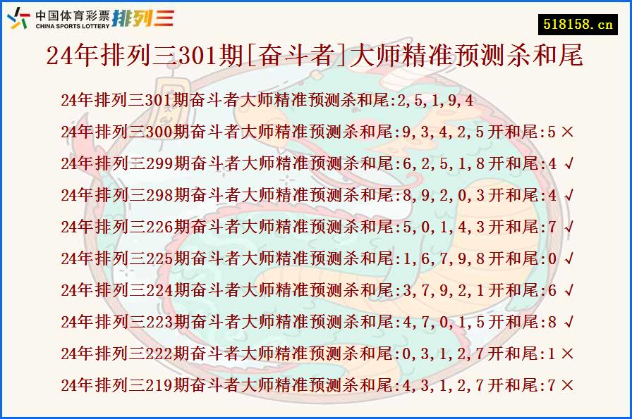 24年排列三301期[奋斗者]大师精准预测杀和尾