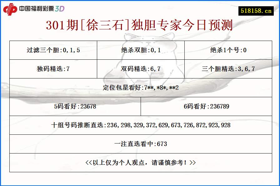 301期[徐三石]独胆专家今日预测