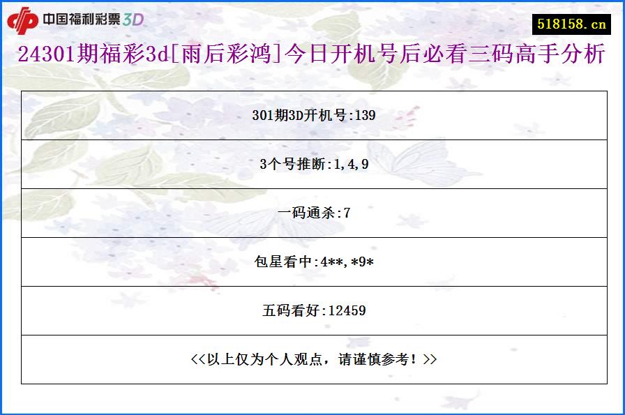 24301期福彩3d[雨后彩鸿]今日开机号后必看三码高手分析
