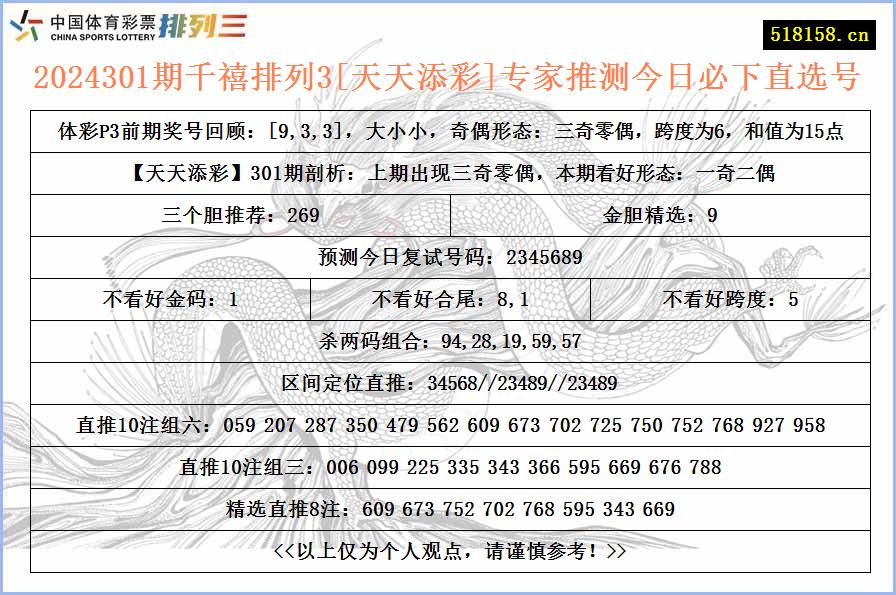 2024301期千禧排列3[天天添彩]专家推测今日必下直选号