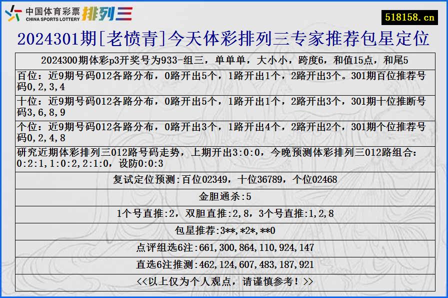 2024301期[老愤青]今天体彩排列三专家推荐包星定位