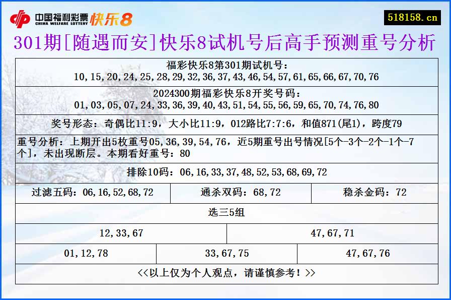 301期[随遇而安]快乐8试机号后高手预测重号分析