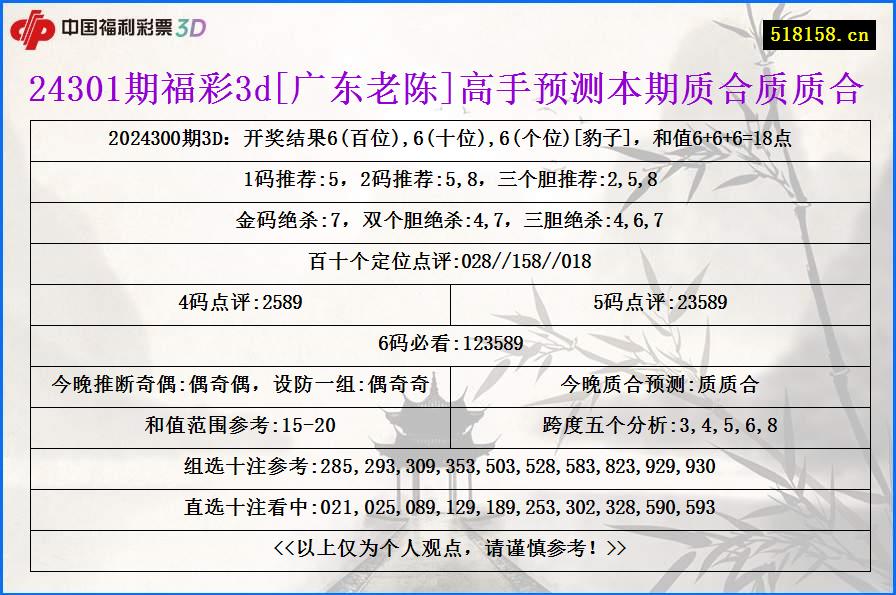 24301期福彩3d[广东老陈]高手预测本期质合质质合