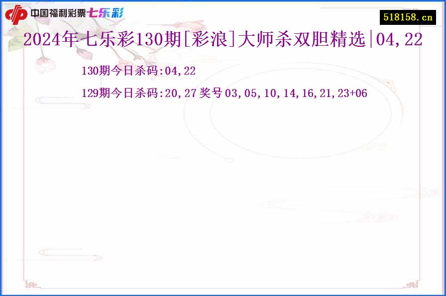 2024年七乐彩130期[彩浪]大师杀双胆精选|04,22