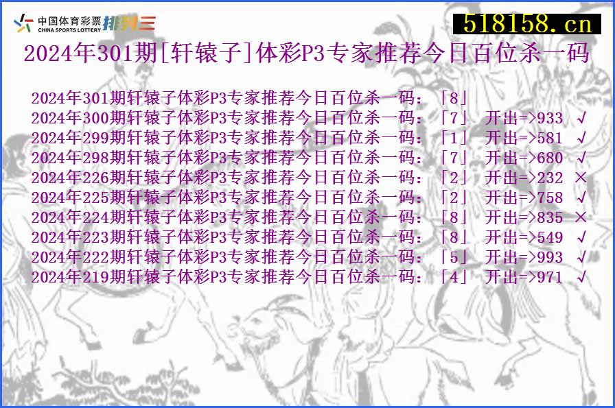 2024年301期[轩辕子]体彩P3专家推荐今日百位杀一码