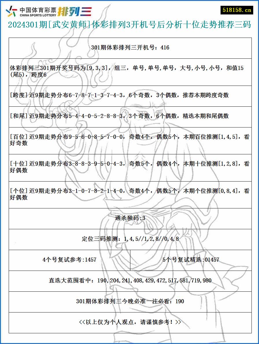 2024301期[武安黄师]体彩排列3开机号后分析十位走势推荐三码