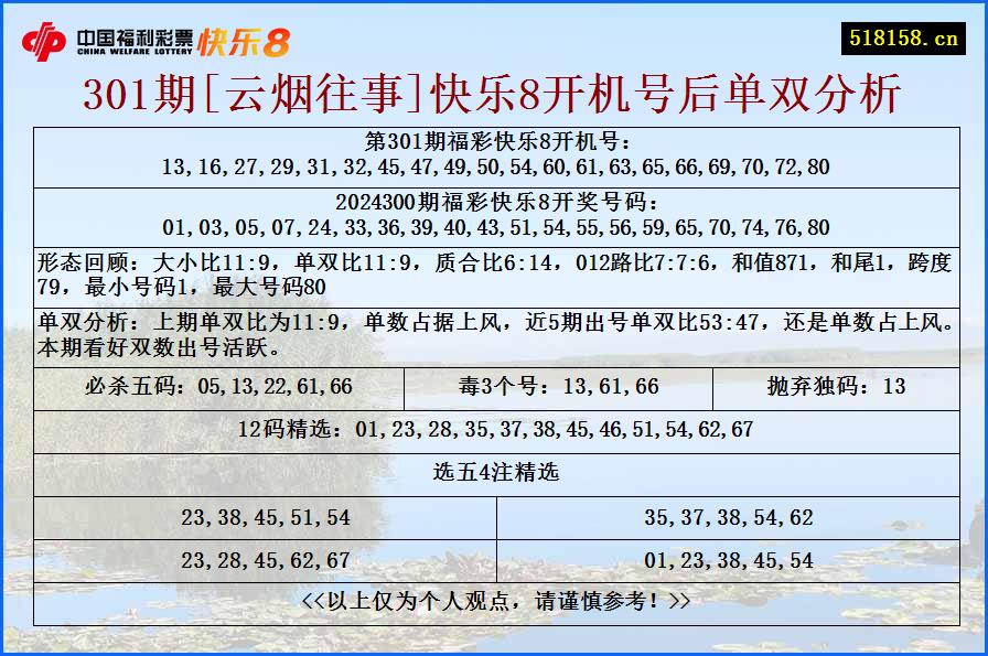 301期[云烟往事]快乐8开机号后单双分析