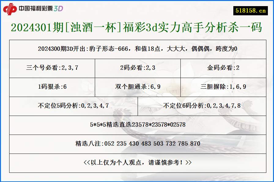 2024301期[浊酒一杯]福彩3d实力高手分析杀一码