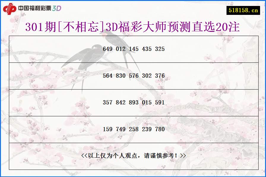 301期[不相忘]3D福彩大师预测直选20注