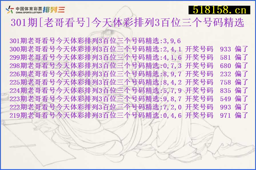 301期[老哥看号]今天体彩排列3百位三个号码精选