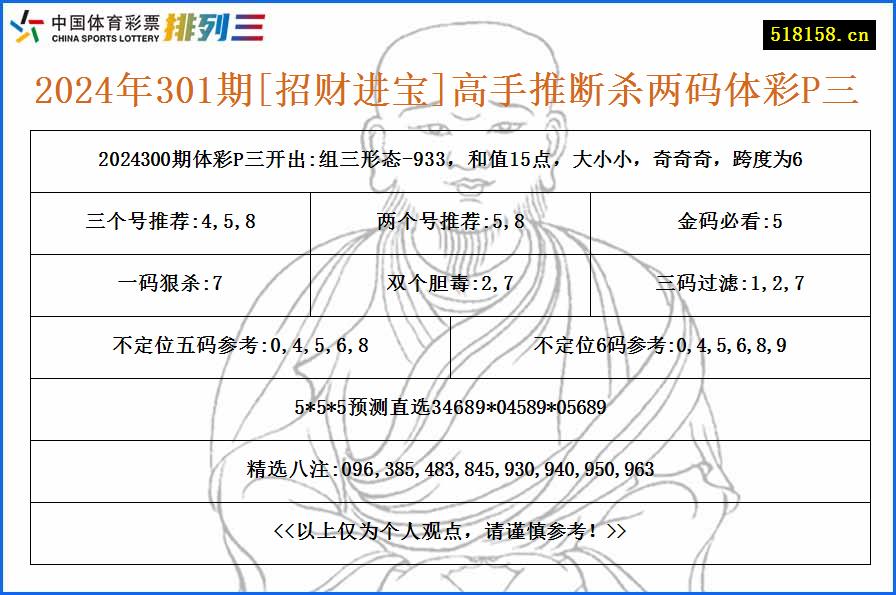 2024年301期[招财进宝]高手推断杀两码体彩P三