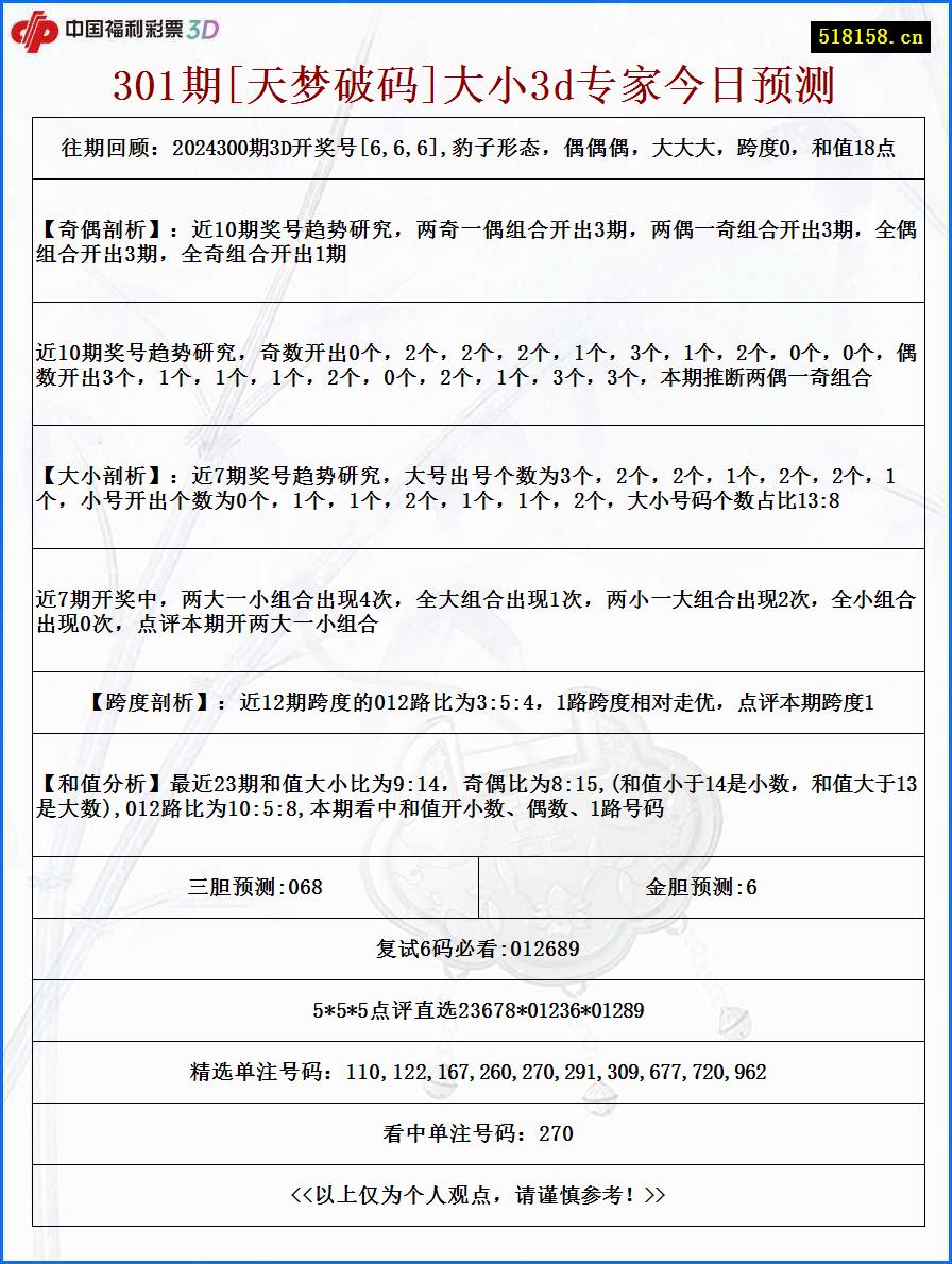 301期[天梦破码]大小3d专家今日预测