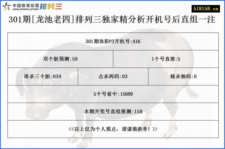 301期[龙池老四]排列三独家精分析开机号后直组一注