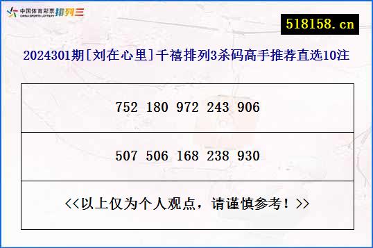 2024301期[刘在心里]千禧排列3杀码高手推荐直选10注