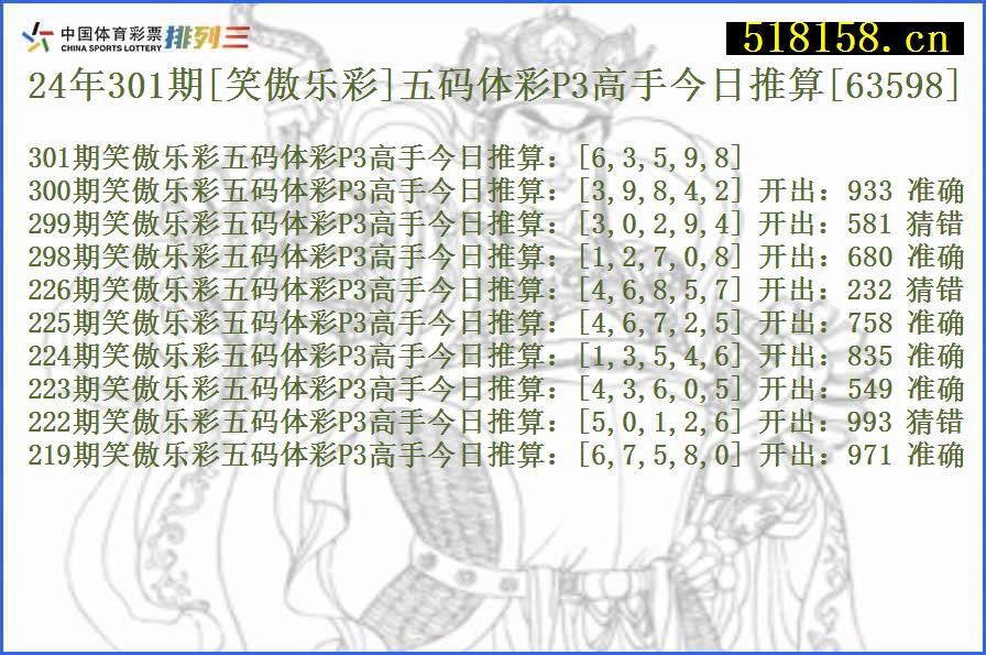 24年301期[笑傲乐彩]五码体彩P3高手今日推算[63598]