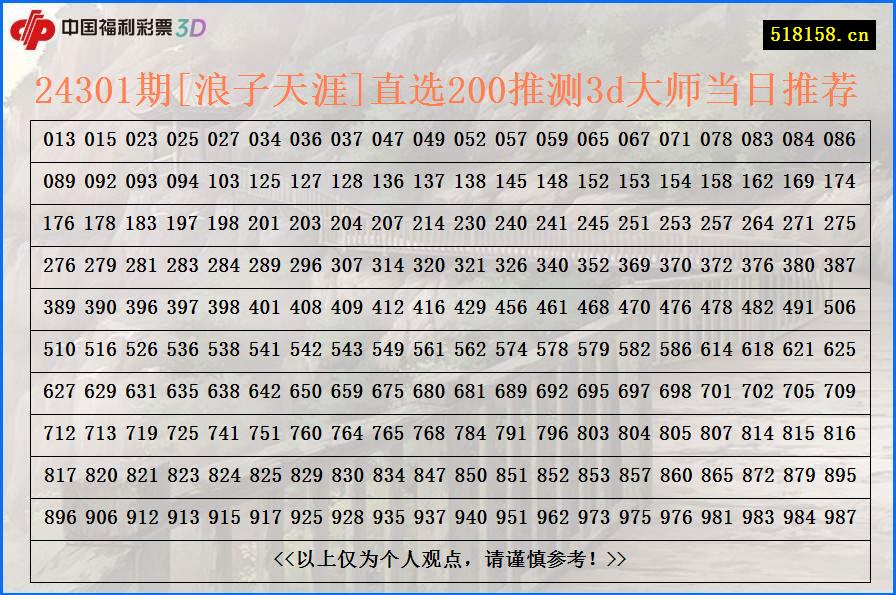 24301期[浪子天涯]直选200推测3d大师当日推荐