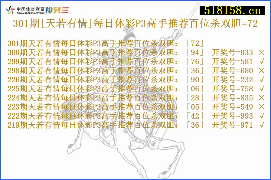 301期[天若有情]每日体彩P3高手推荐百位杀双胆=72